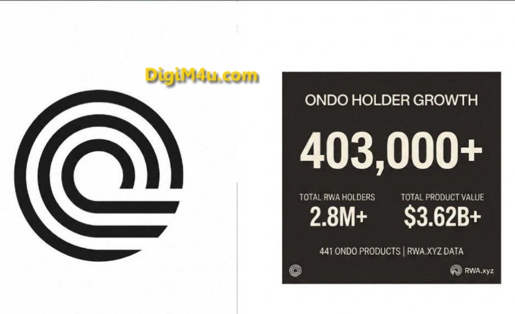 تحليل تکنيکال ارز آندو ondo با نماد ondo