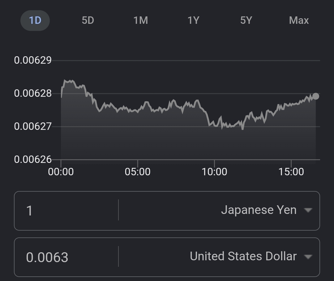 🇯🇵  جفت USD/JPY در منطقه حساس؛ ریسک مداخله ژاپن افزایش یافته است