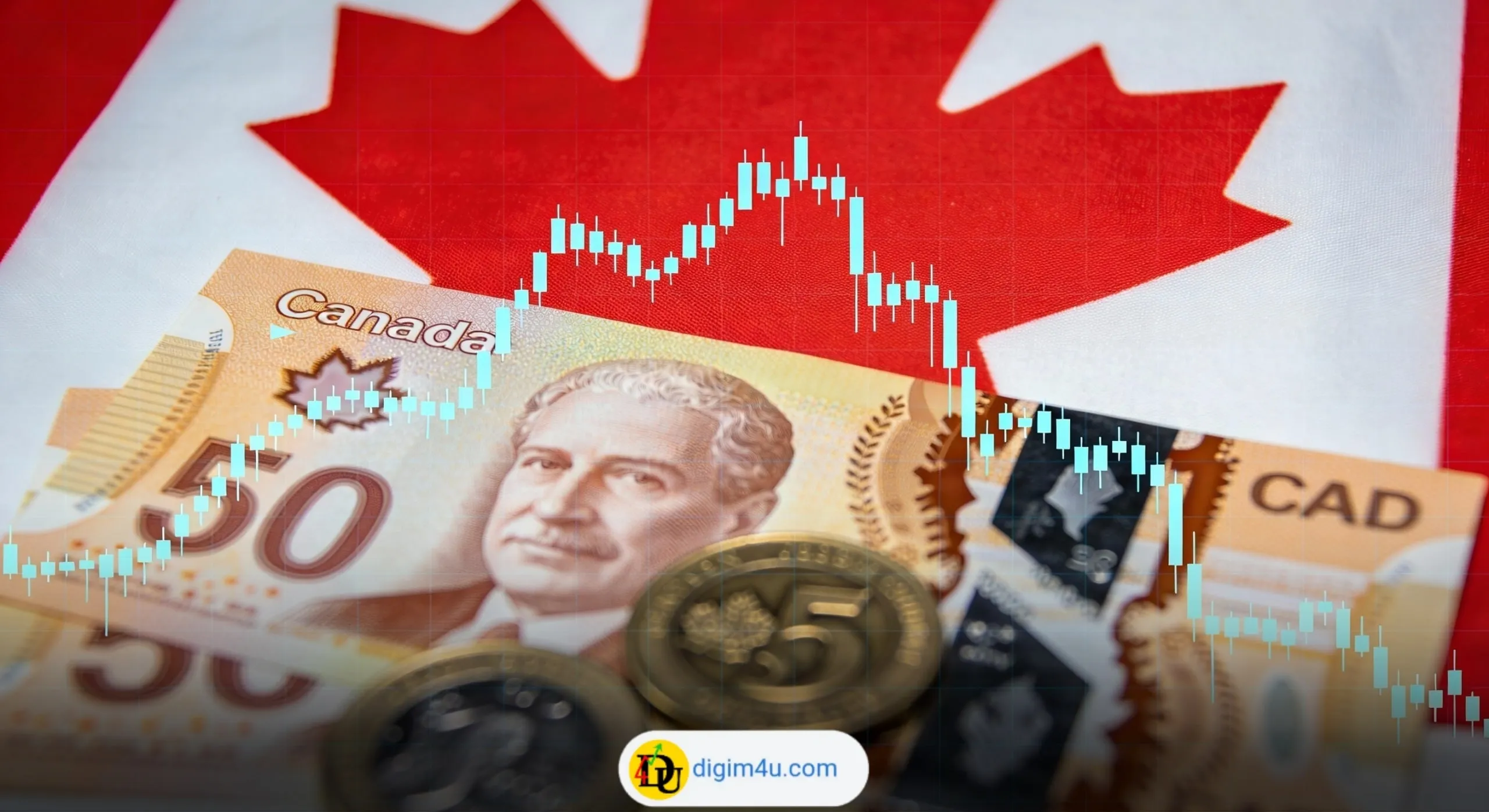 🇨🇦 جلسه بانک مرکزی کانادا و فشارهای تجاری؛ چشم‌انداز نزولی برای دلار کانادا (CAD)