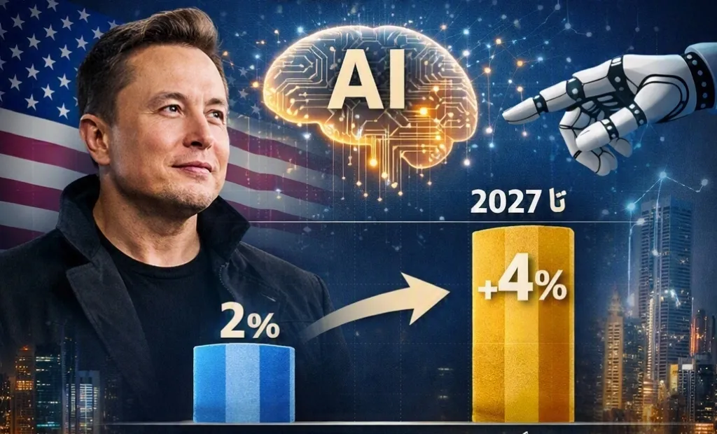 🤖 تحلیل پیشبینی ایلان ماسک درباره تأثیر هوش مصنوعی بر رشد اقتصاد آمریکا - 2027