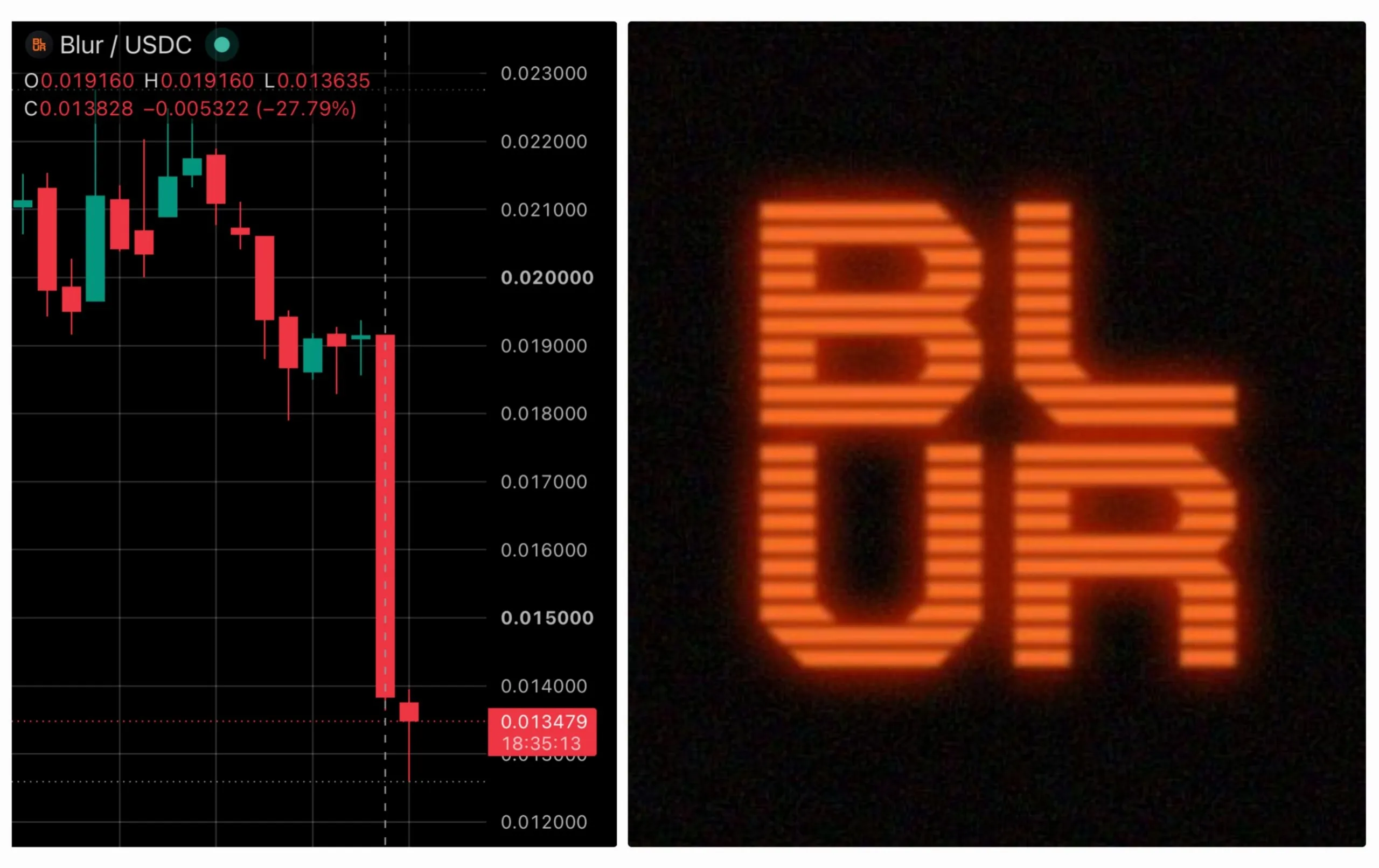 توکن BLUR بیش از 30٪ سقوط کرد