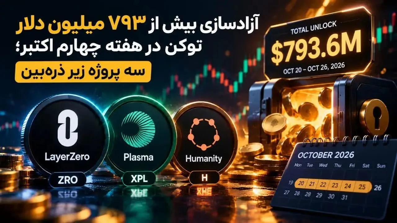 هشدار به معامله‌گران؛ موج آزادسازی توکن‌ها در راه است!