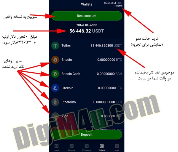 آموزش استورمگین 2