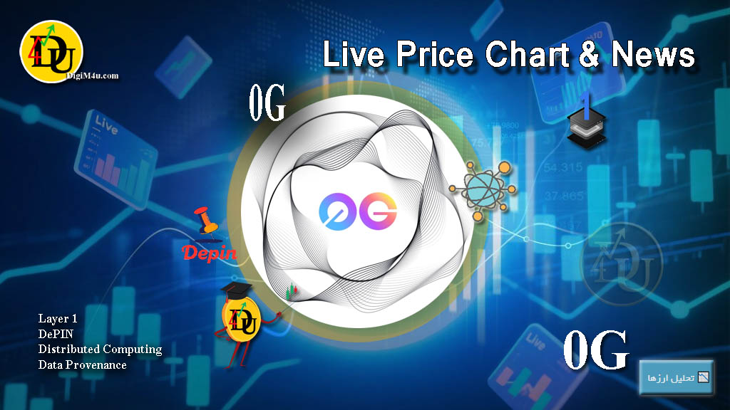 تحليل تکنيکال ارز زیرو گرویتی 0G با نماد 0G