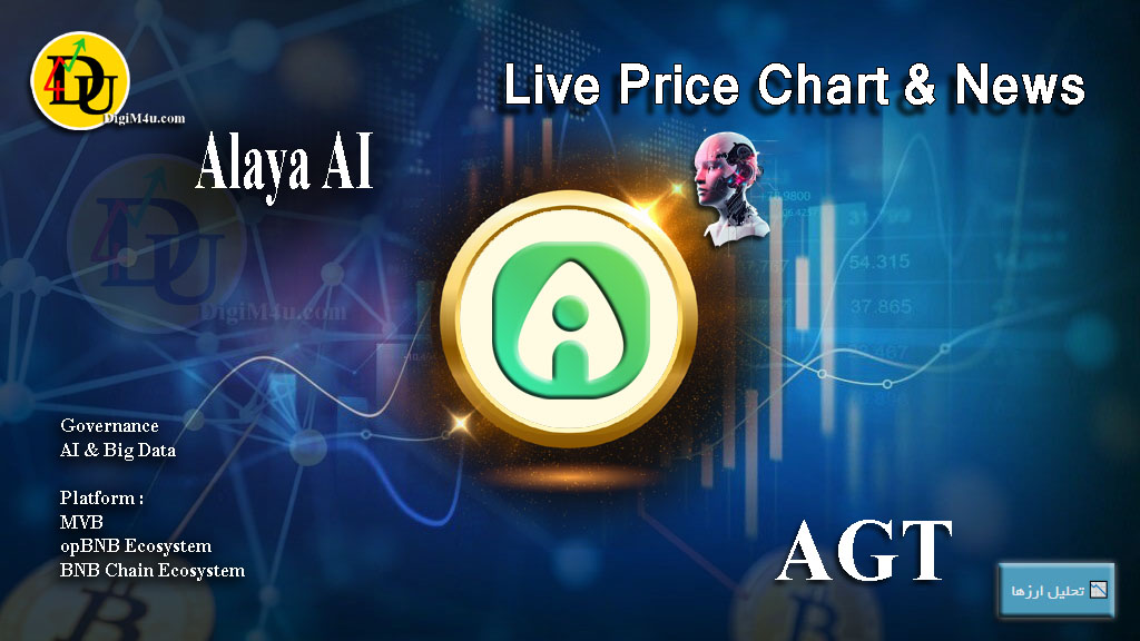 تحليل تکنيکال ارز الایا ای آی Alaya AI با نماد AGT