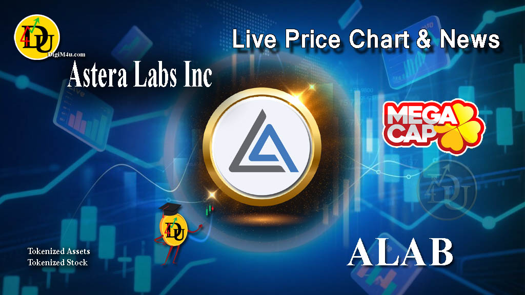 Technical analysis of Astera Labs Inc (ALAB) Stock