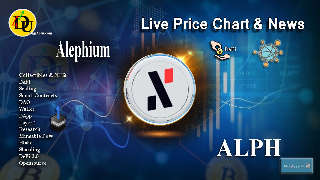 تحليل تکنيکال ارز الفیوم Alephium با نماد ALPH