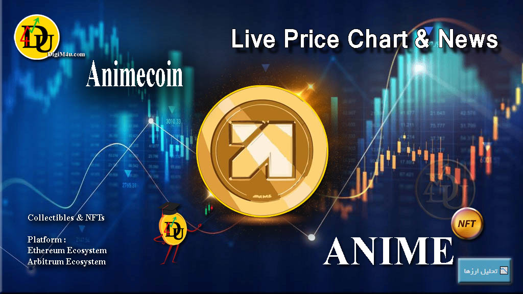 Technical analysis of Animecoin (ANIME)