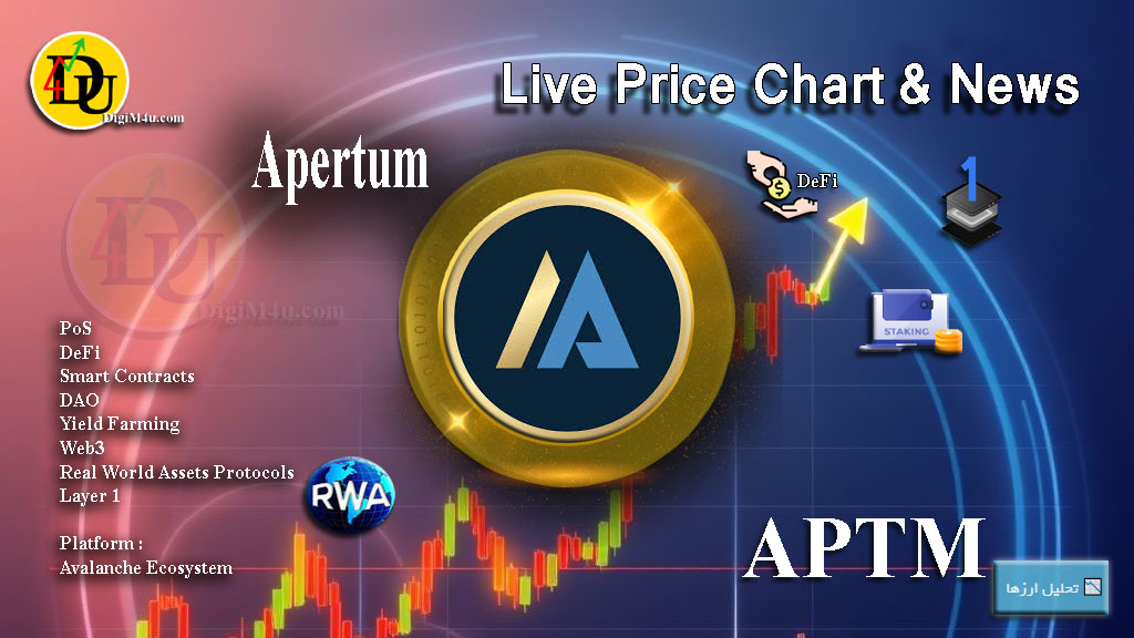 تحليل تکنيکال ارز آپرتوم Apertum با نماد APTM