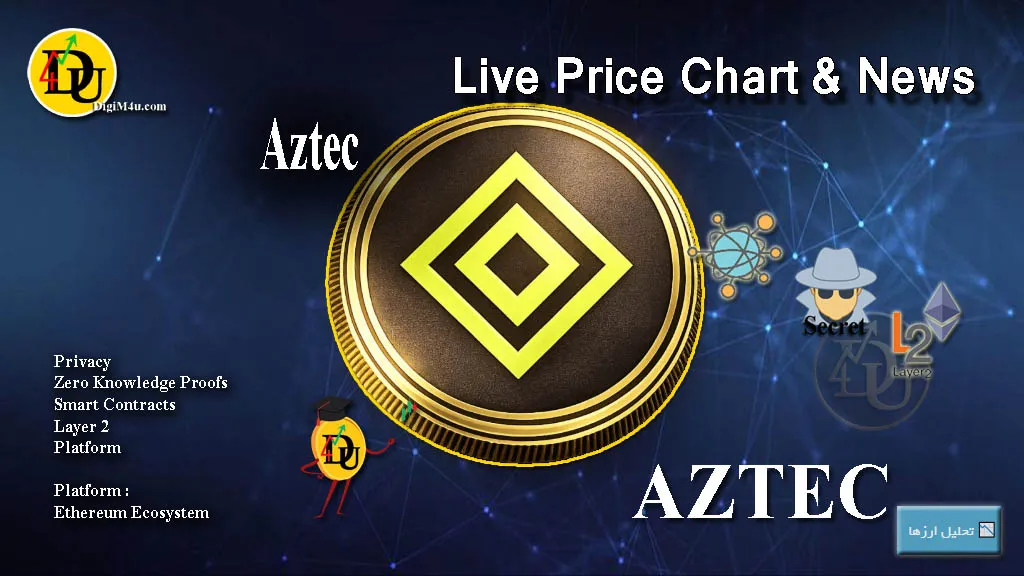 تحليل تکنيکال ارز دیجیتال ازتک Aztec با نماد AZTEC