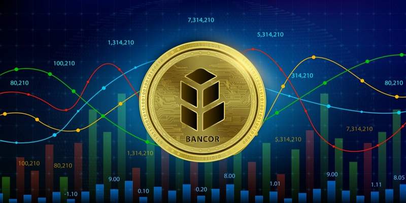 بنکور Bancor