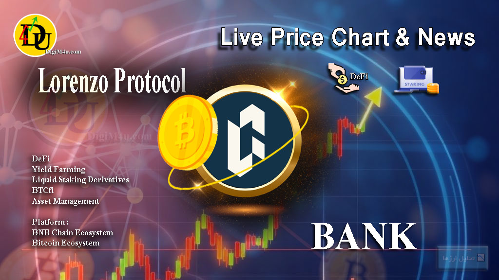 تحليل تکنيکال ارز لورنزو Lorenzo Protocol با نماد BANK