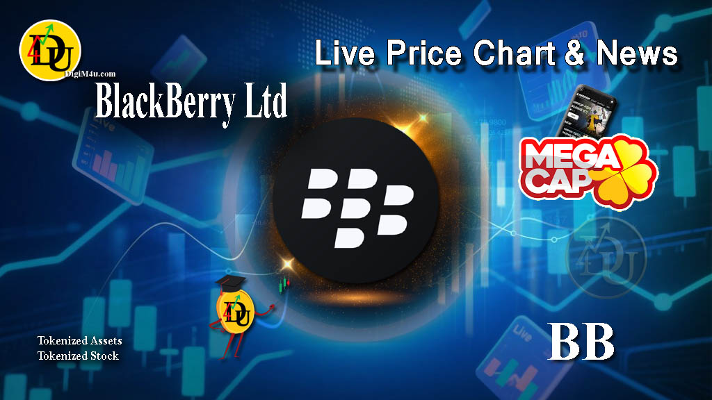 تحليل تکنيکال سهام شرکت بلک بری BlackBerry Ltd با نماد BB
