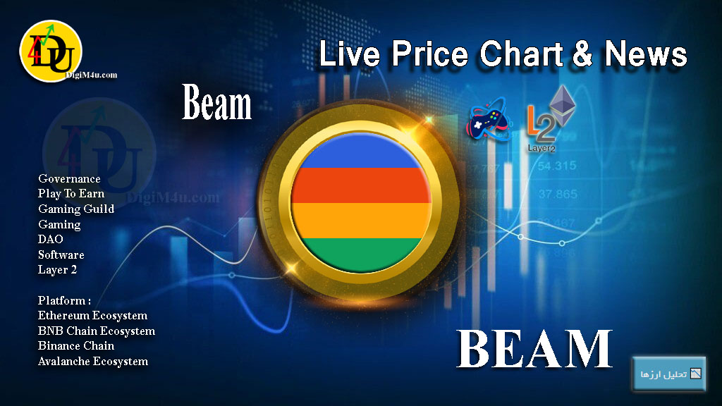 تحليل تکنيکال ارز بیم Beam با نماد BEAM