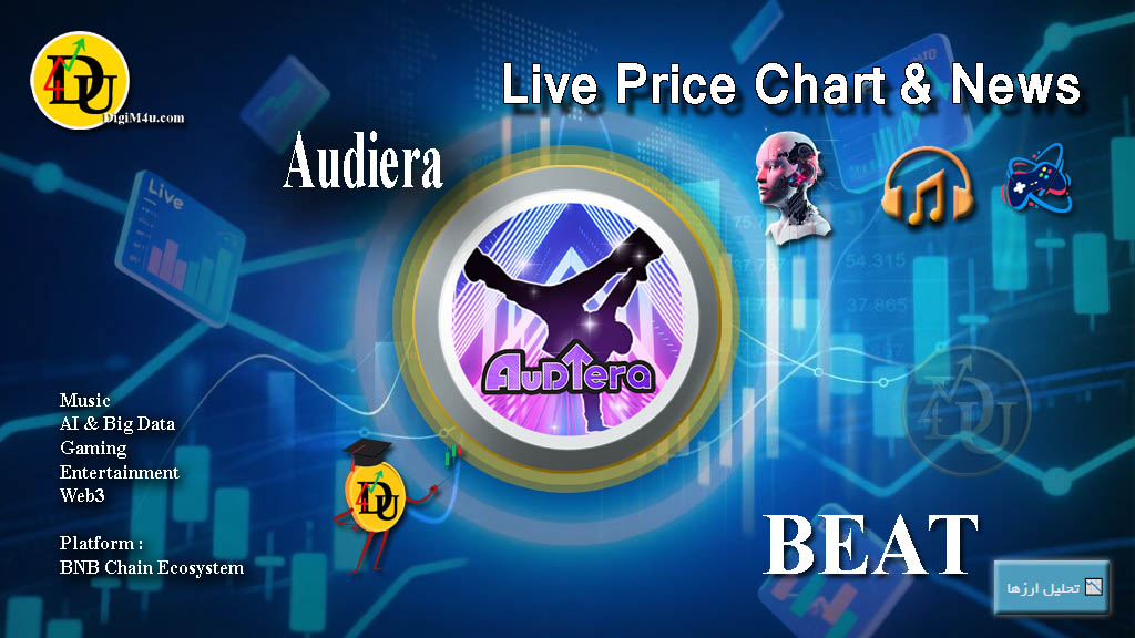 تحليل تکنيکال ارز آدیرا Audiera با نماد BEAT
