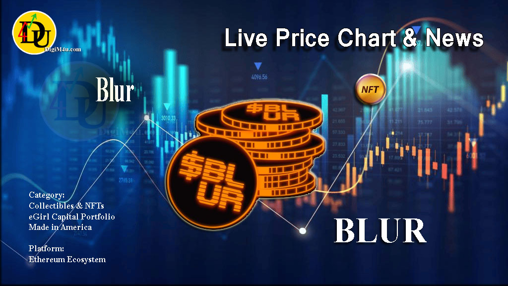 تحليل تکنيکال ارز بلور Blur با نماد BLUR