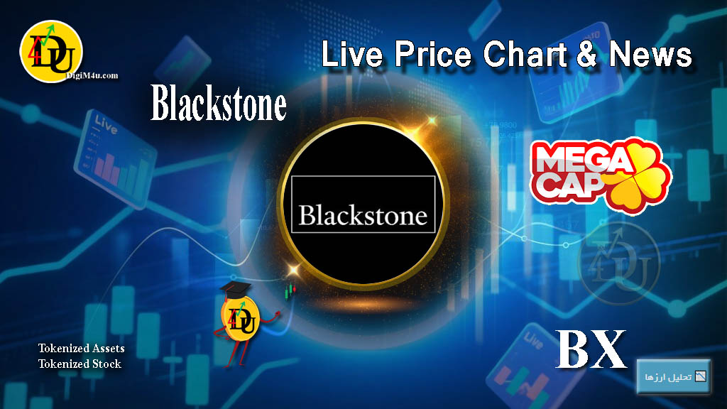 Technical analysis of Blackstone (BX) Stock