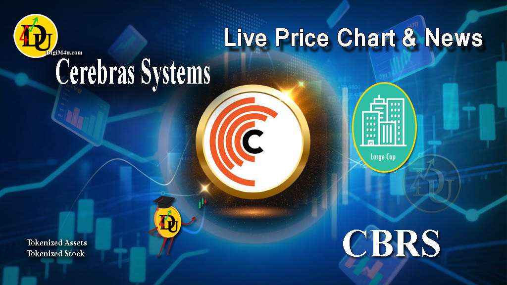 Technical analysis of Cerebras Systems (CBRS) Stock