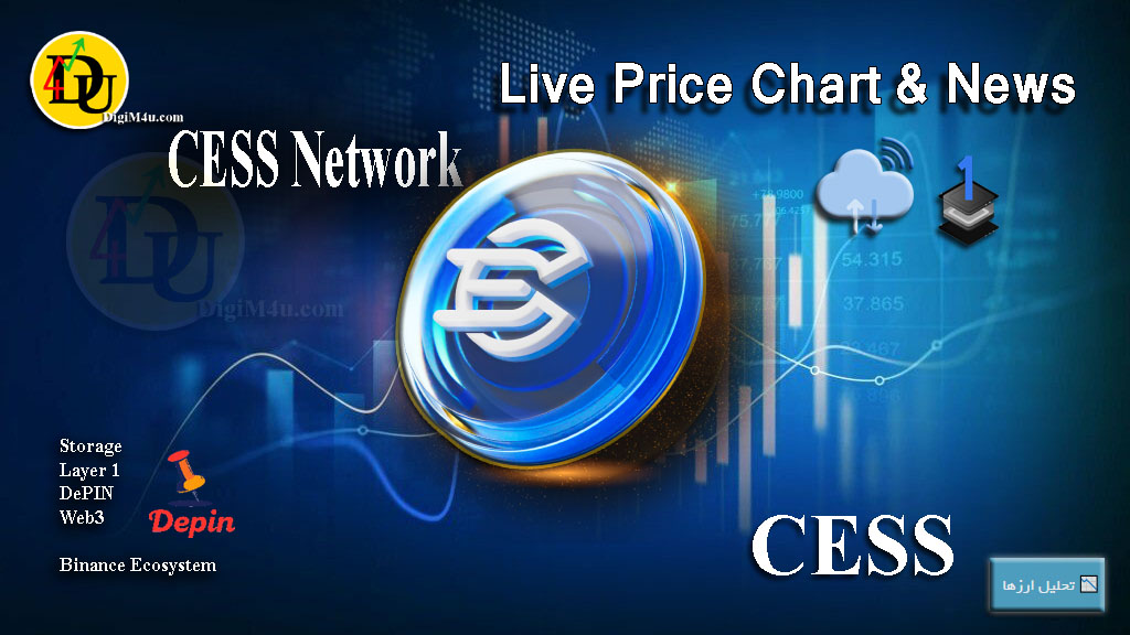 تحليل تکنيکال ارز سس نتورک CESS Network با نماد CESS
