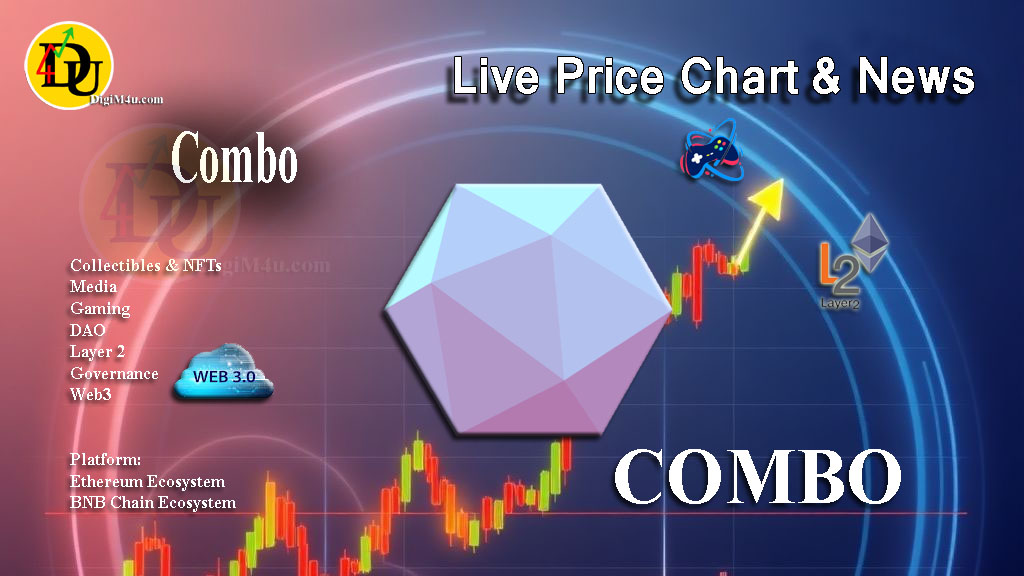 تحليل تکنيکال ارز کامبو Combo با نماد COMBO
