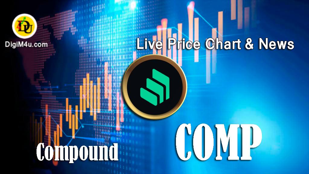 Technical analysis of Compound (COMP)