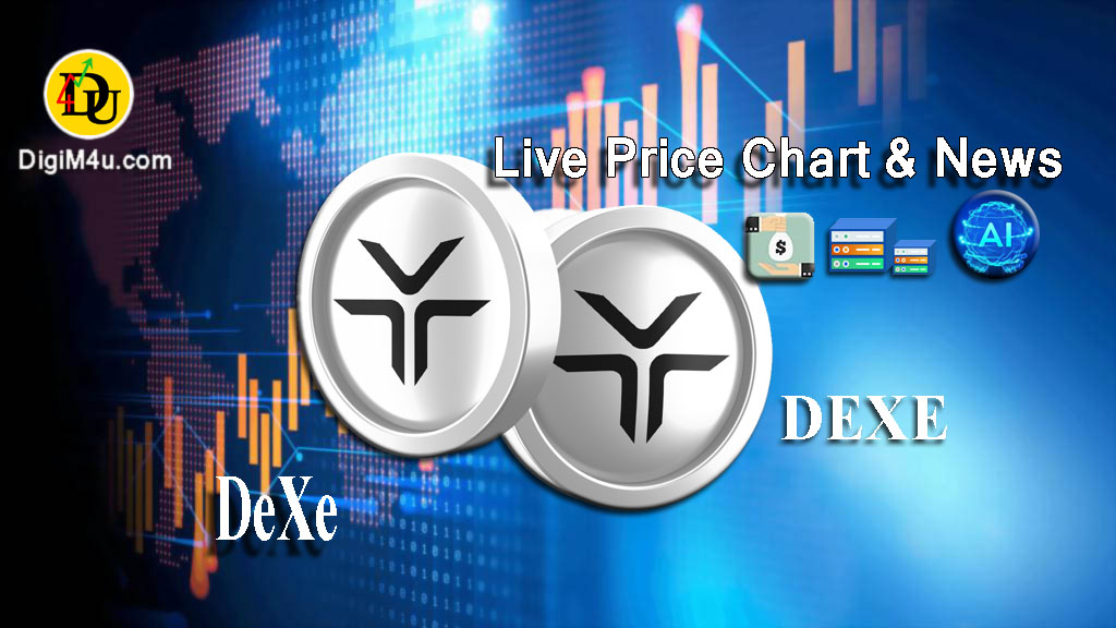 Technical analysis of DeXe (DEXE)