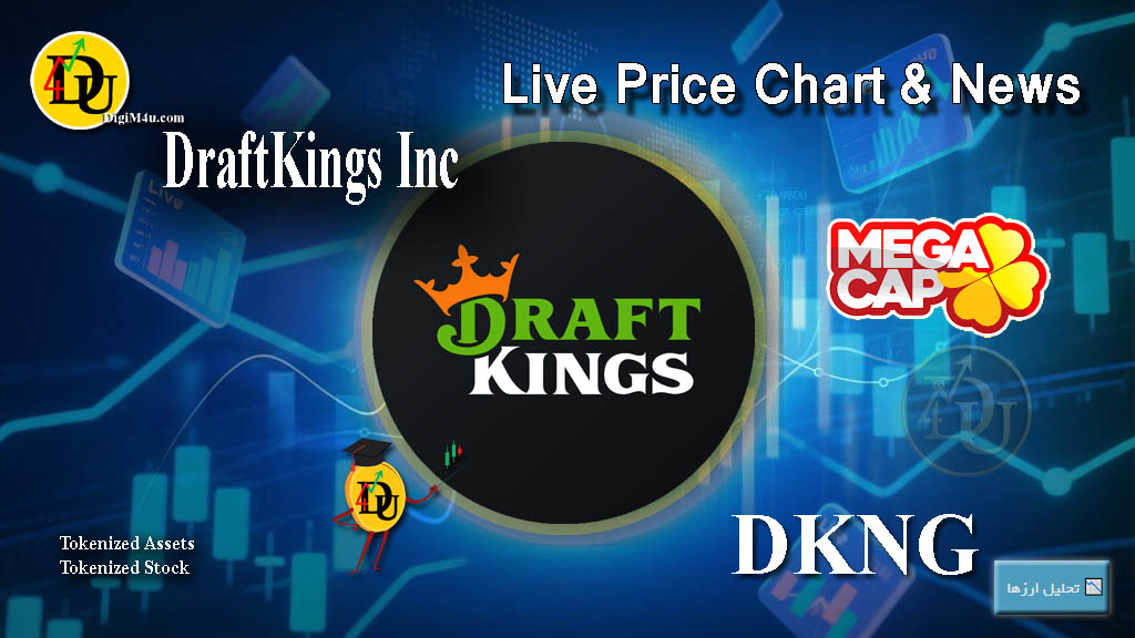 Technical analysis of DraftKings Inc (DKNG) Stock