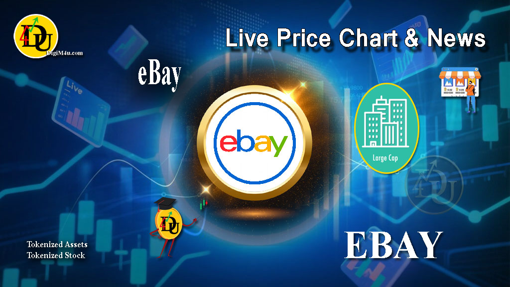 Technical analysis of eBay (EBAY) Stock