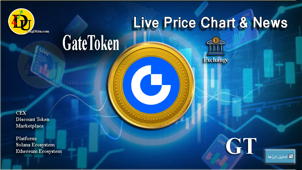 تحليل تکنيکال گیت توکن GateToken با نماد GT