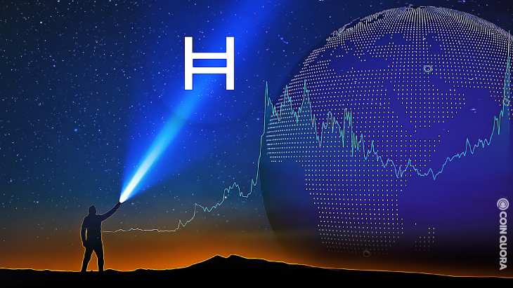 Hedera Hashgraph HBAR
