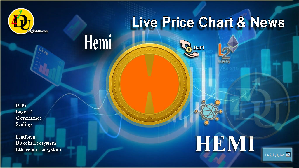 تحليل تکنيکال ارز همی Hemi با نماد HEMI