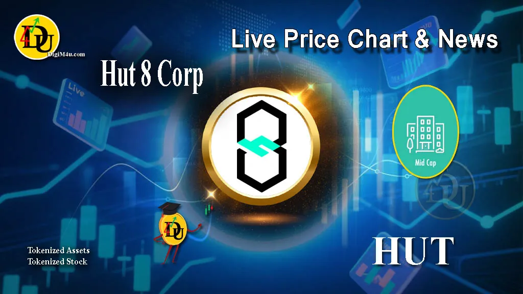 Technical analysis of Hut 8 Corp (HUT) Stock
