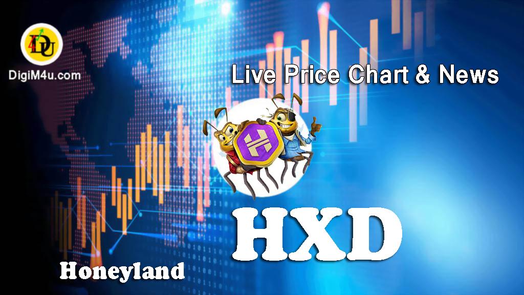 تحليل تکنيکال ارز هانیلند Honeyland با نماد HXD