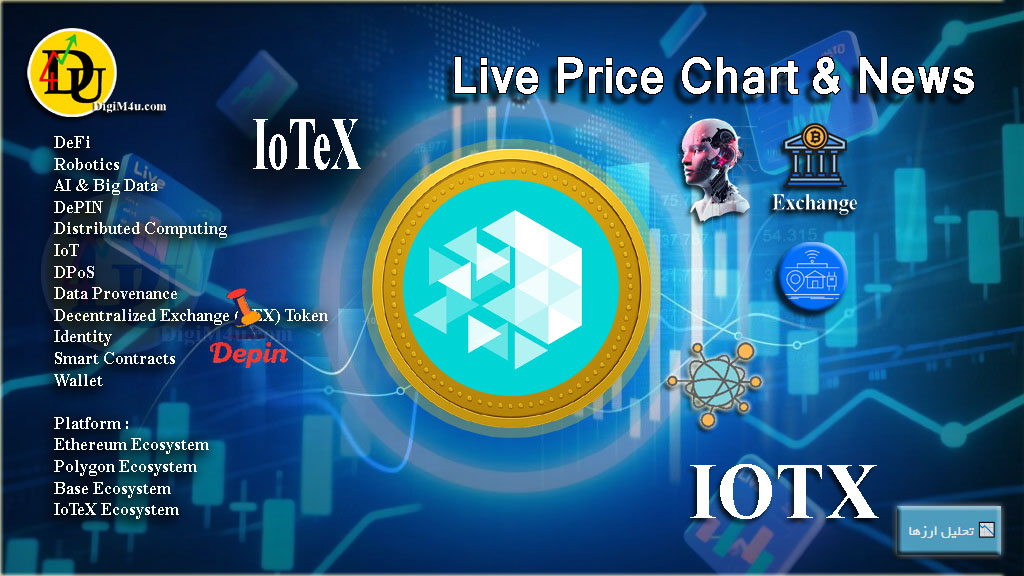 تحليل ارز ایوتکس IoTeX با نماد IOTX
