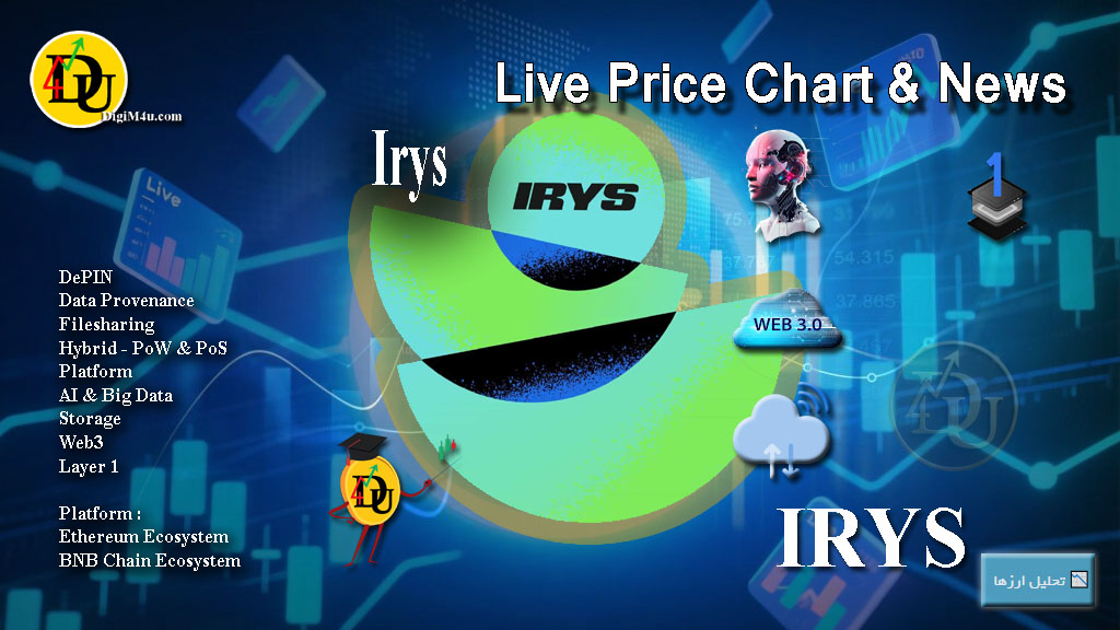 تحليل تکنيکال ارز ایریس Irys با نماد IRYS