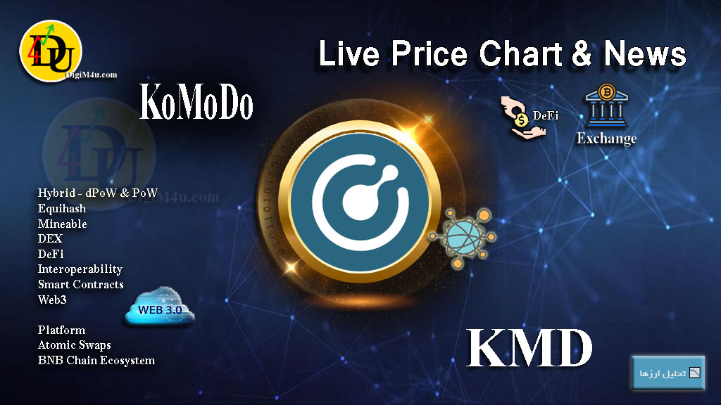 تحليل تکنيکال کومودو KoMoDo با نماد KMD