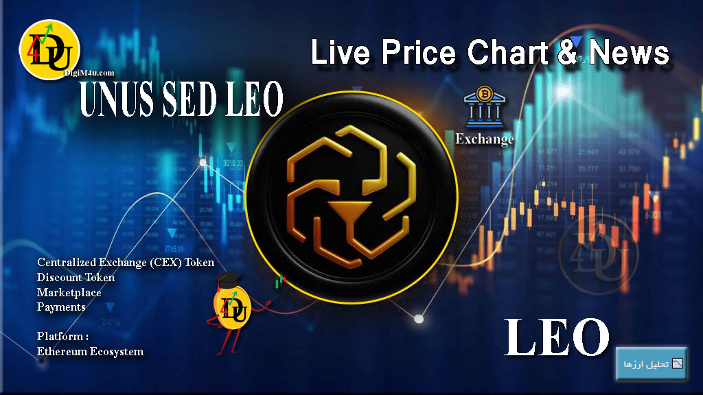Technical analysis of LEO UNUS SED (LEO)