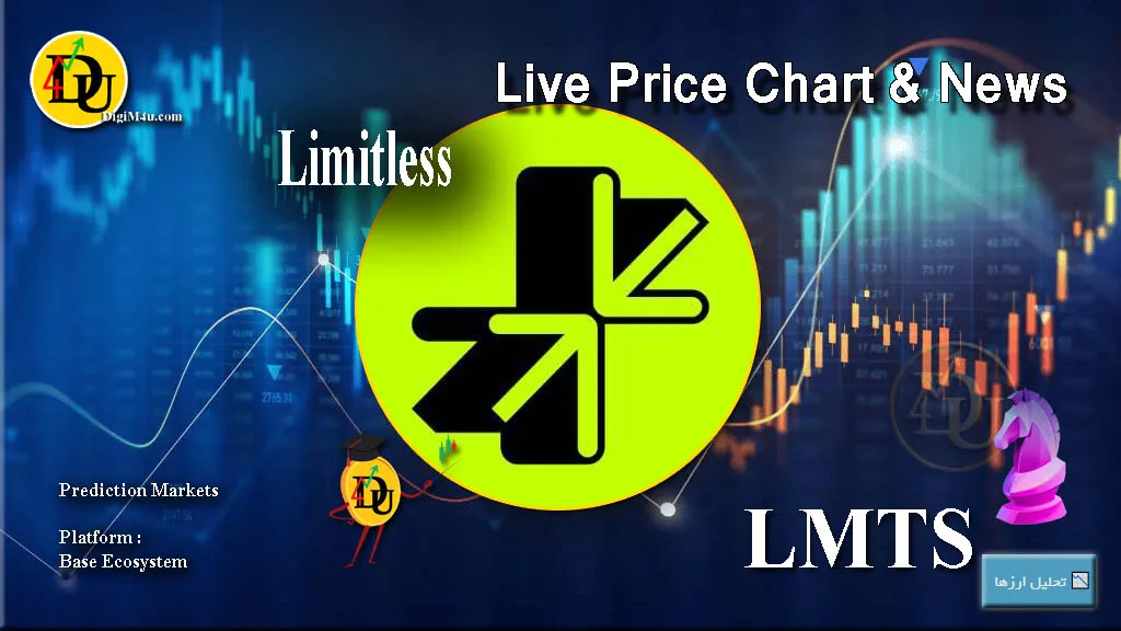 Technical analysis of Limitless (LMTS)