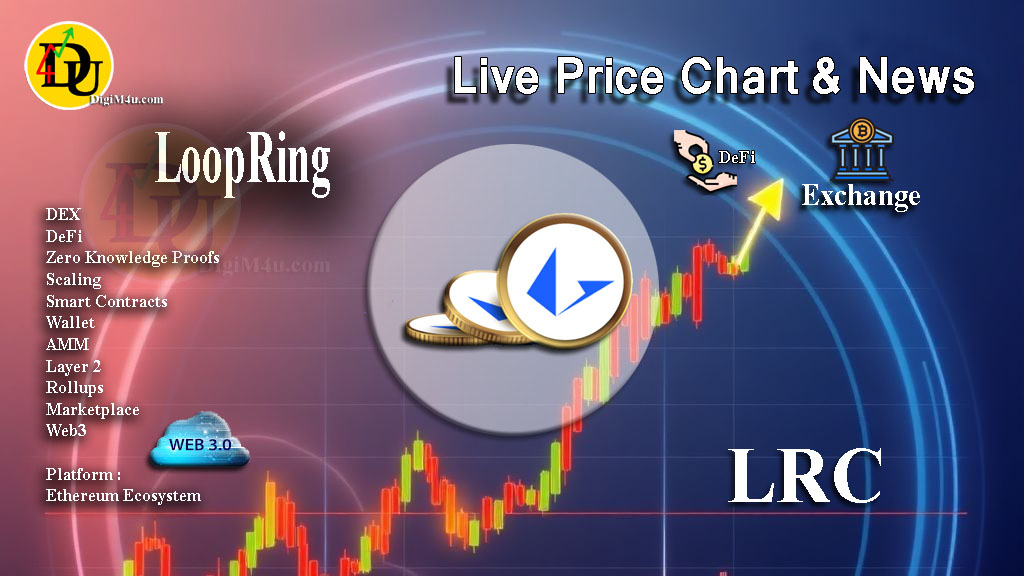 تحليل ارز لوپرینگ LoopRing با نماد LRC