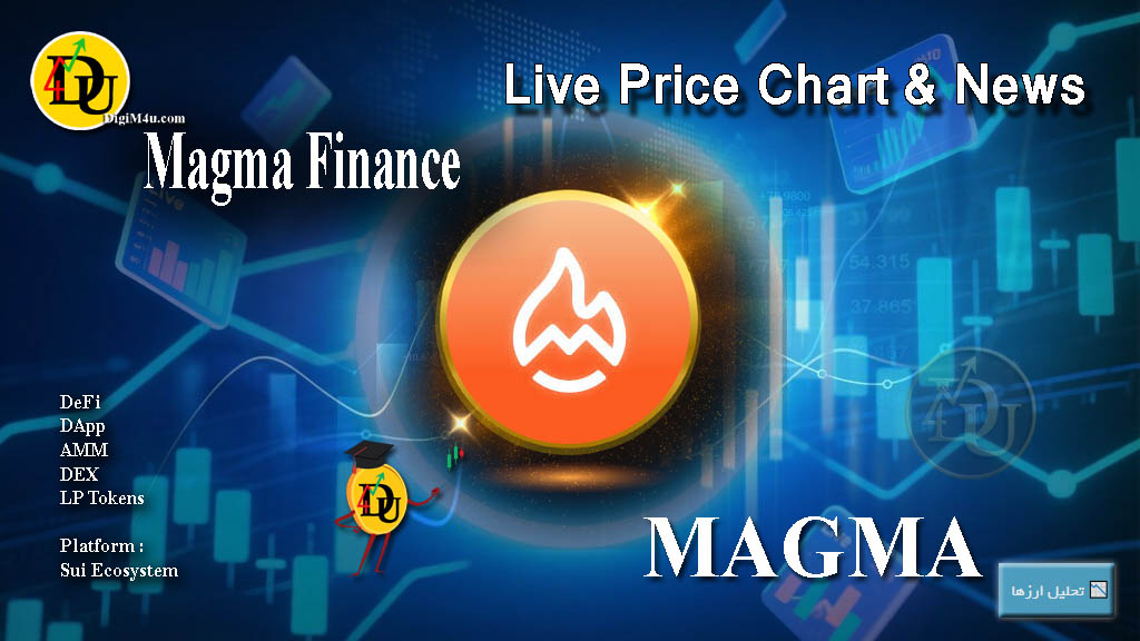 تحليل تکنيکال ارز ماگما Magma Finance با نماد MAGMA