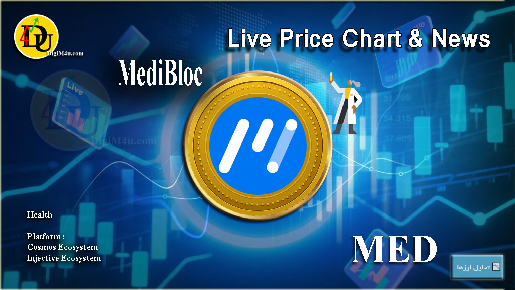 تحليل تکنيکال مدیبلاک MediBloc با نماد MED
