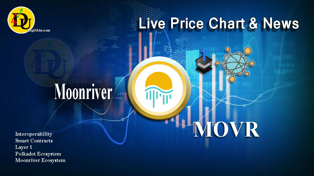 تحليل تکنيکال ارز مون ریور Moonriver با نماد MOVR