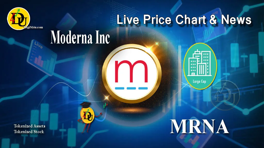 Technical analysis of Moderna Inc (MRNA)