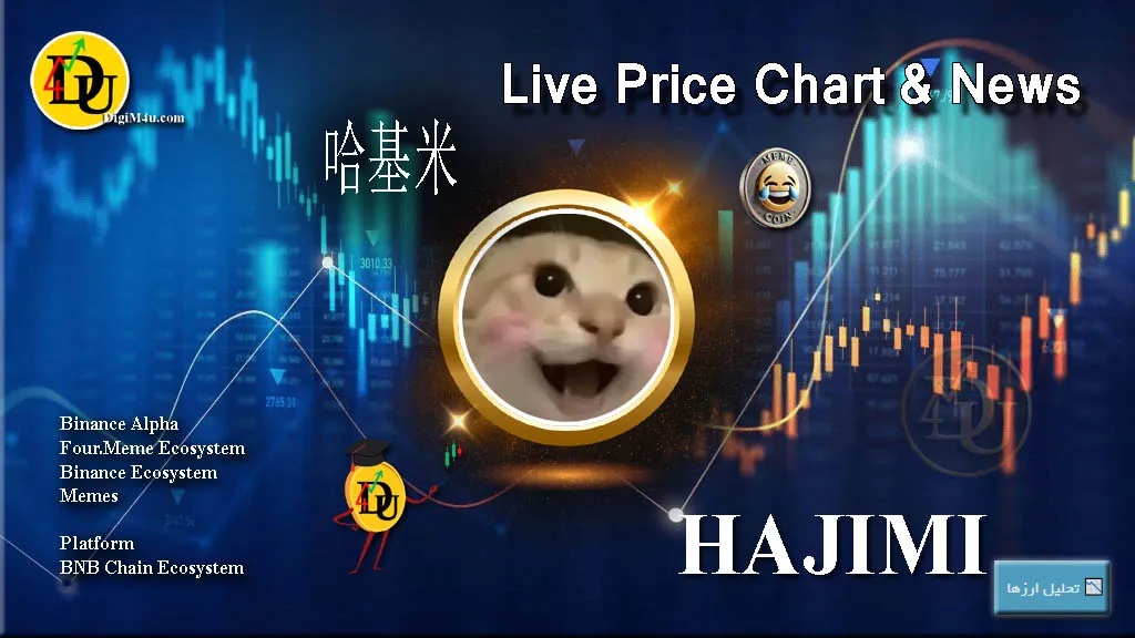 تحليل تکنيکال ارز دیجیتال هاجیمی Hajimi 哈基米 با نماد HAJIMI