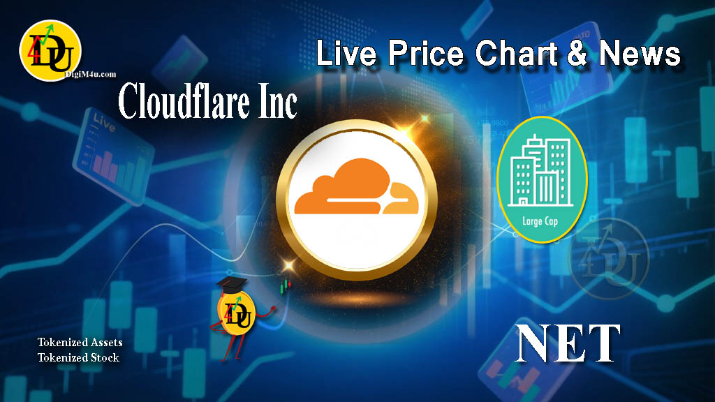 Technical analysis of Cloudflare Inc (NET) Stock