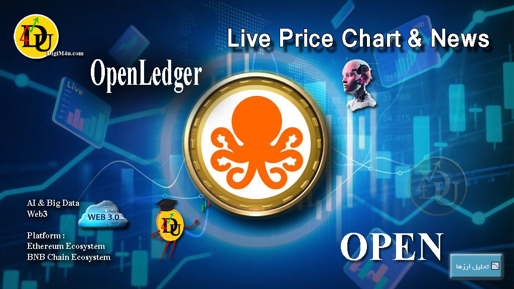 تحليل تکنيکال ارز اوپن لجر OpenLedger با نماد OPEN