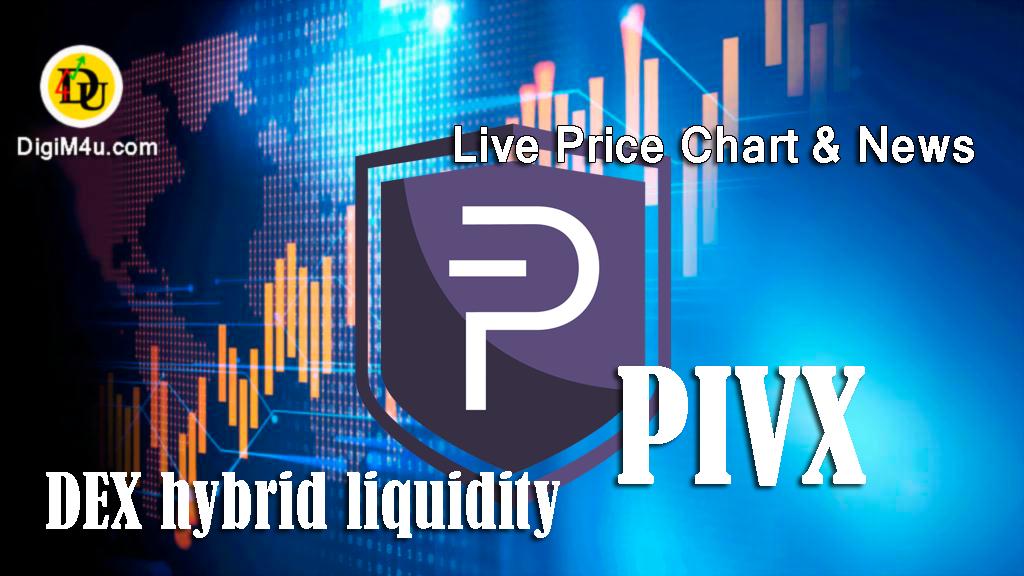 تحليل تکنيکال ارز ديجيتال پايوايکس PIVX