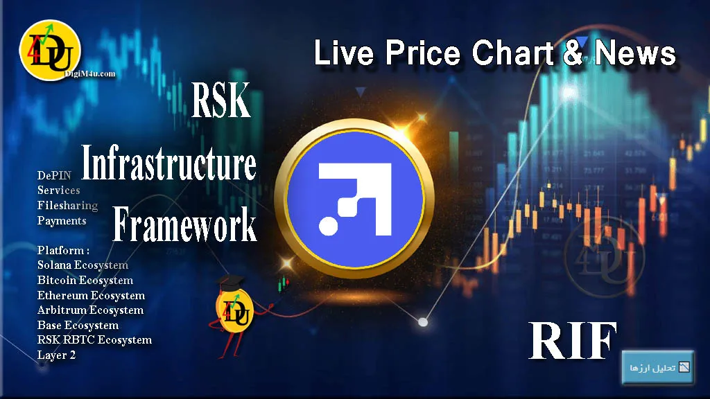 تحليل تکنيکال ارز آر آی اف RSK Infrastructure Framework با نماد RIF ریف