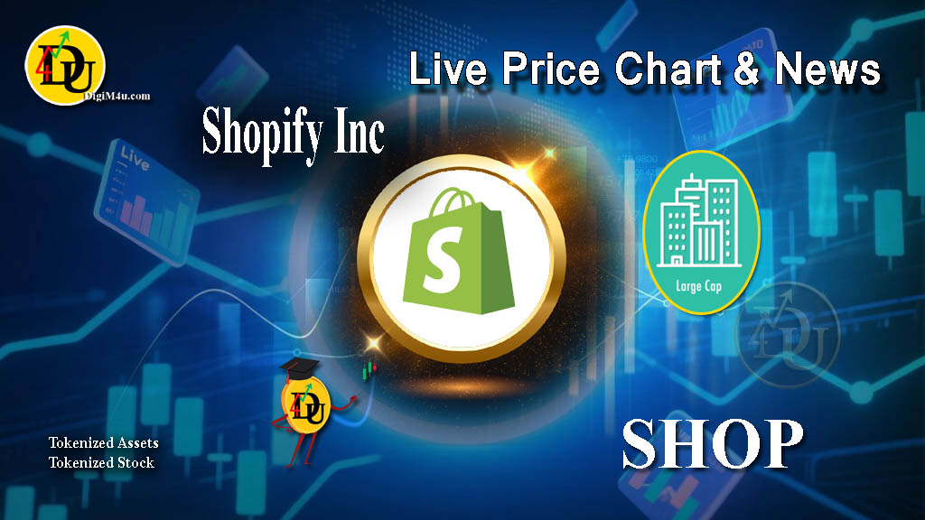 Technical analysis of Shopify Inc (SHOP) Stock