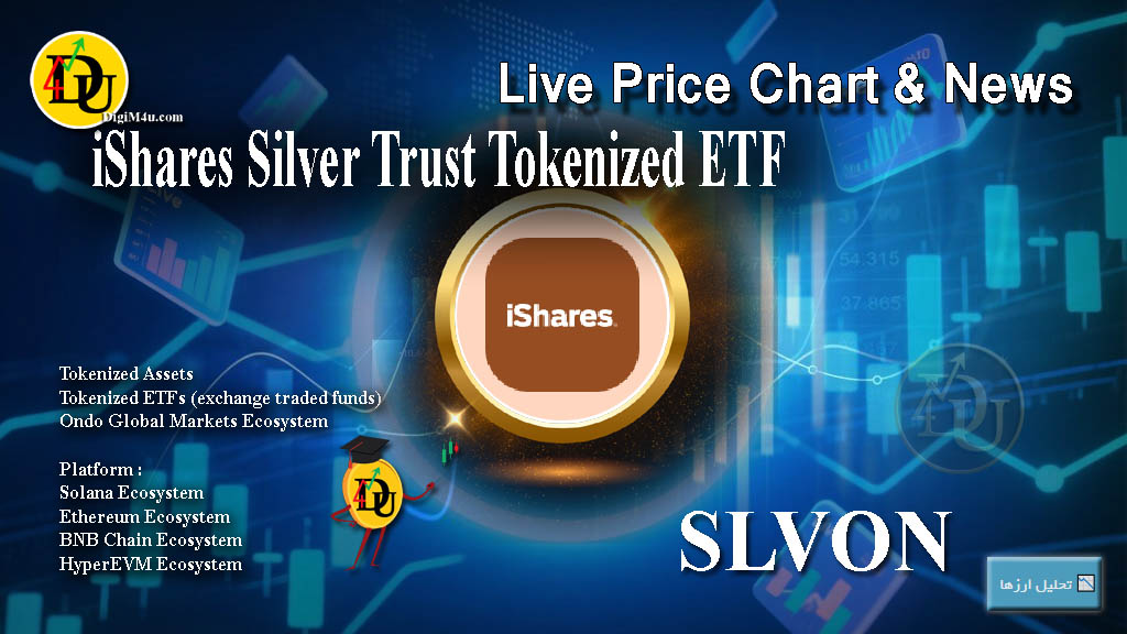 تحليل تکنيکال ارز نقره توکن شده iShares Silver Trust با نماد SLVon
